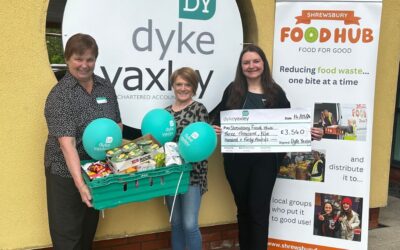 Fundraising adds up for DY