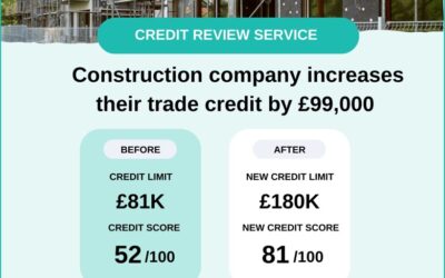 Construction company increase their trade credit by £99,000 using the Credit Review Service